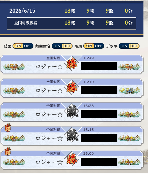 rojya_2013's tweet photo. 鎌倉武士自分には使えなかった；；伏姫使った方がよくね？ってなってしまう。証59→61へ。
次バージョン下方はいいけど、侯氏とか宿儺を上方してほしいなｗ馬鹿禰衡はどうしようもない。 https://t.co/wAaPt2Okh1