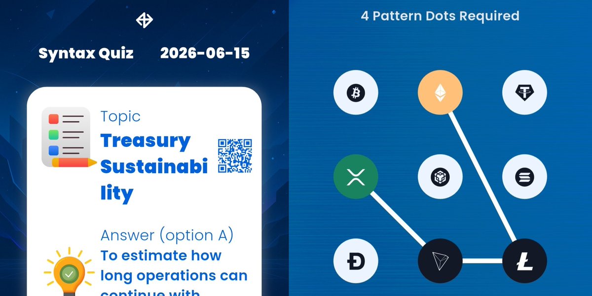 Our_Mining's tweet photo. • SyntaxVerse Daily Quiz &amp; Vault Updates! 

• JOIN-LINK : https://t.co/qcEbuN4bMl

- Referral Code : 0MDC6V8Q25U

• General Quiz : https://t.co/5gdHF1q0fO https://t.co/vBu6sRfqgx