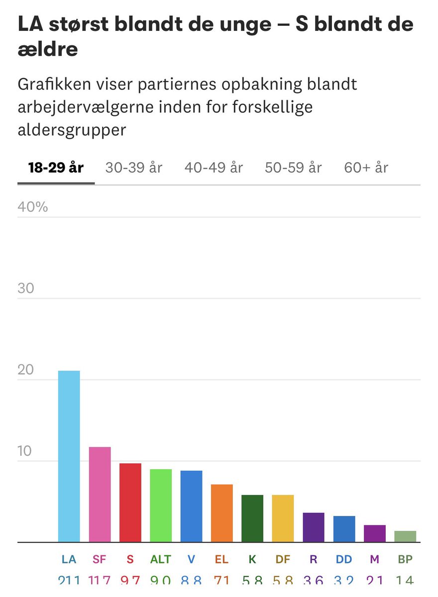 Mads Strange tweet media