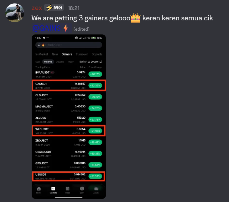 maxgainers's tweet photo. Keren banget kalian semua cuyy, getting 3 gainers in one day dan zero floating gila sih, terus grinding kita hajar terus bersama.🔥🔥🔥 https://t.co/jCWMB5n4dN