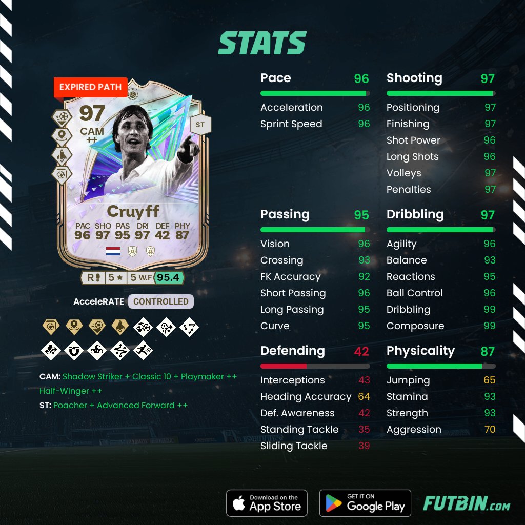 tisjeboydylan's tweet photo. @FutSheriff I wonder if he would be better than the evo one https://t.co/QC4JHFfziG