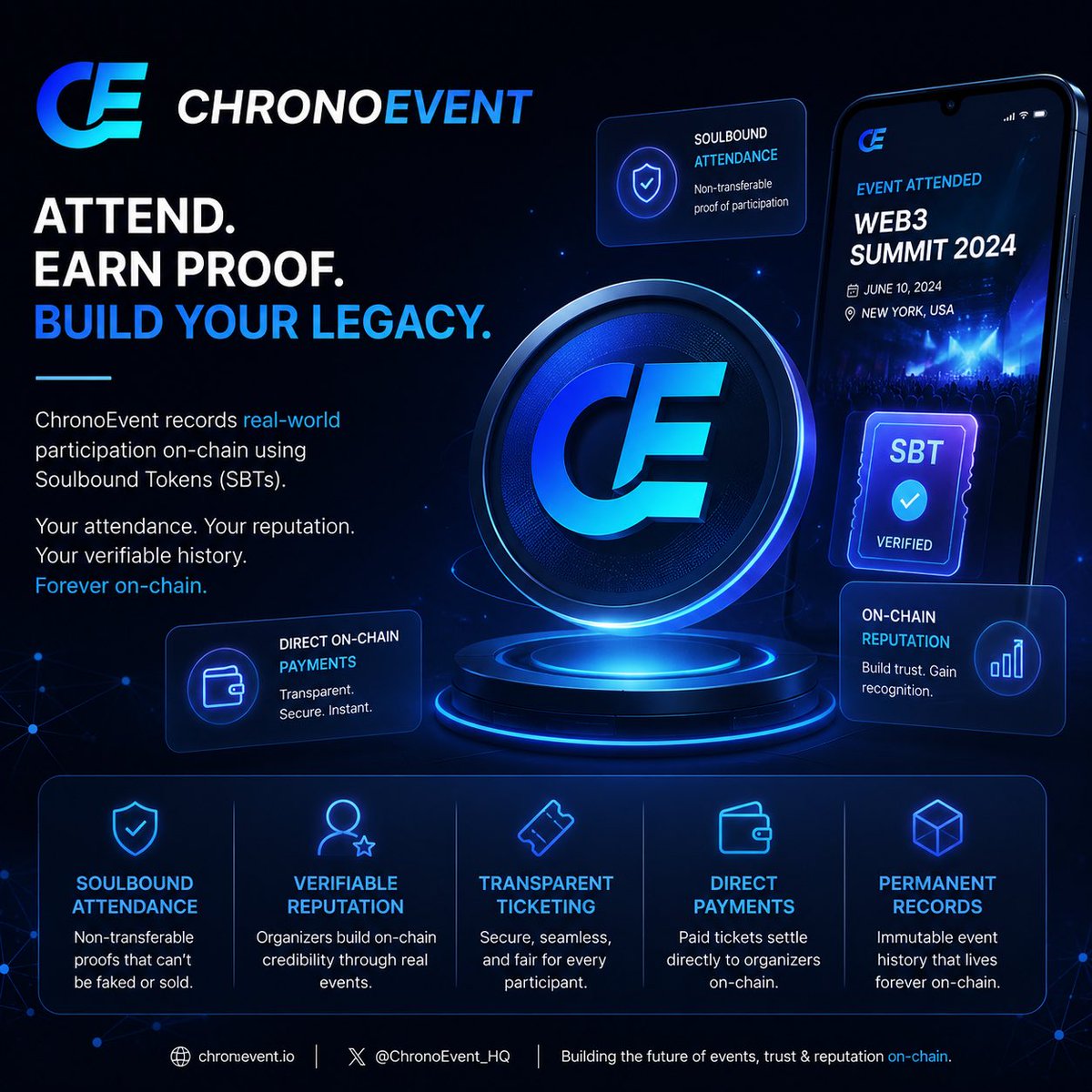 CRYPTO JOURNEY🕊️ tweet media