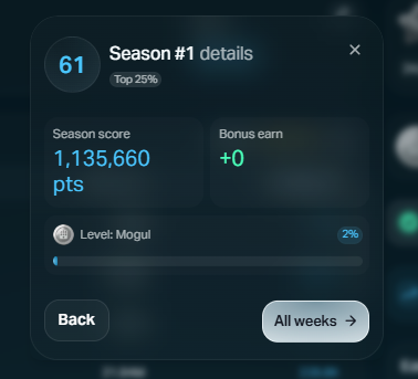 realmusha's tweet photo. every week, my plan is to make no less than 200k points, maybe more if i have the opportunity

@domaprotocol is introducing a niche sector in web3 but the potential upside is billion dollars worth of rwa coming onchain through it

as usual, bullish on domainfi https://t.co/tsJsMFqyrt