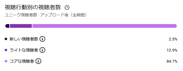 ミーアのゆっくり解説 / 実況 tweet media