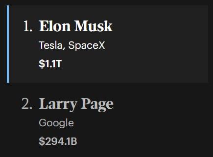 Magic08016061's tweet photo. Elon Musk Distances Himself from Runner-Up Larry Page by an Astounding $805B

The scale of modern tech fortunes is breaking standard baselines. https://t.co/k6w7NEma7H