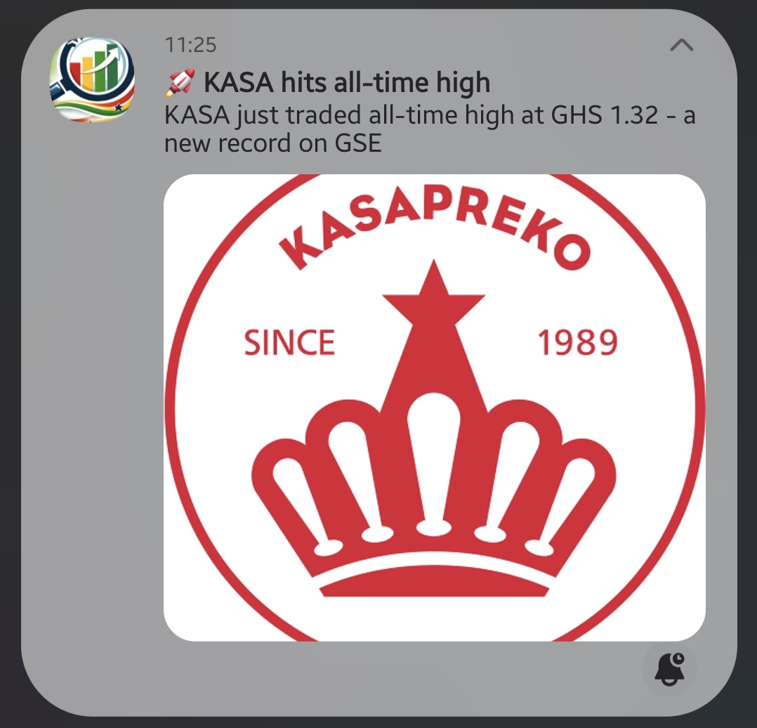wallflake's tweet photo. Kasapreko (KASA) starts with a new all-time high at GHS 1.32 on GSE. This shows a high investor confidence on the Ghana Stock market. https://t.co/ay4clQd2pP