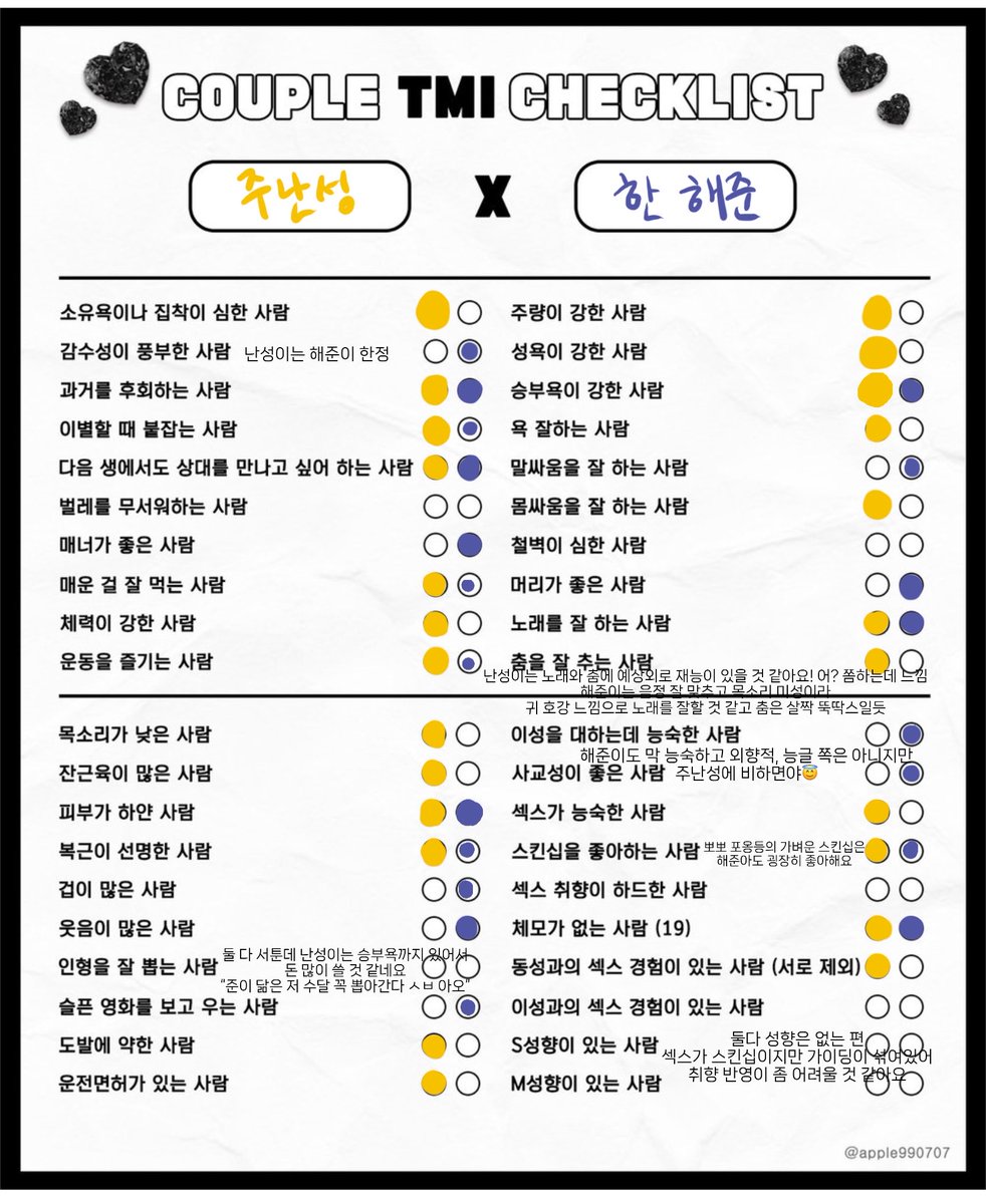 mong9ball's tweet photo. 요청받았던 별의 몰락 체크리스트입니다⭐️✨💛 https://t.co/tOkonEWQ5J