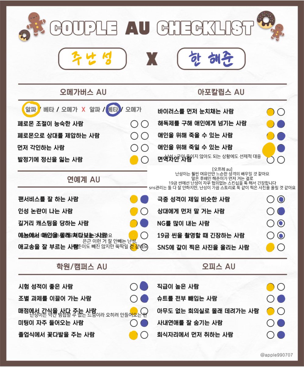mong9ball's tweet photo. 요청받았던 별의 몰락 체크리스트입니다⭐️✨💛 https://t.co/tOkonEWQ5J