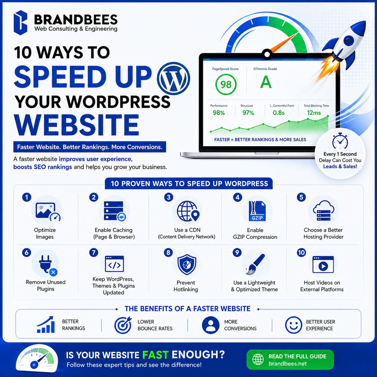 brandbees789's tweet photo. ⚡ Slow WordPress site?

You may be losing rankings, traffic, and leads.

A faster website = better SEO + better conversions.
🔗 https://t.co/gClMS4yhCF

#WordPress #SEO #WebsiteSpeed #CoreWebVitals #WebDev https://t.co/F06vnOq4lZ