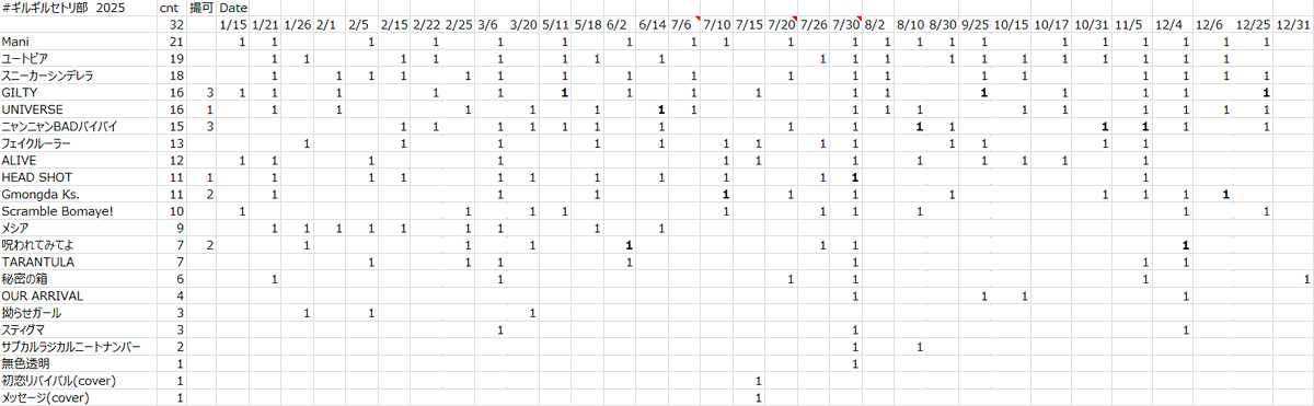 _keep_clean tweet picture