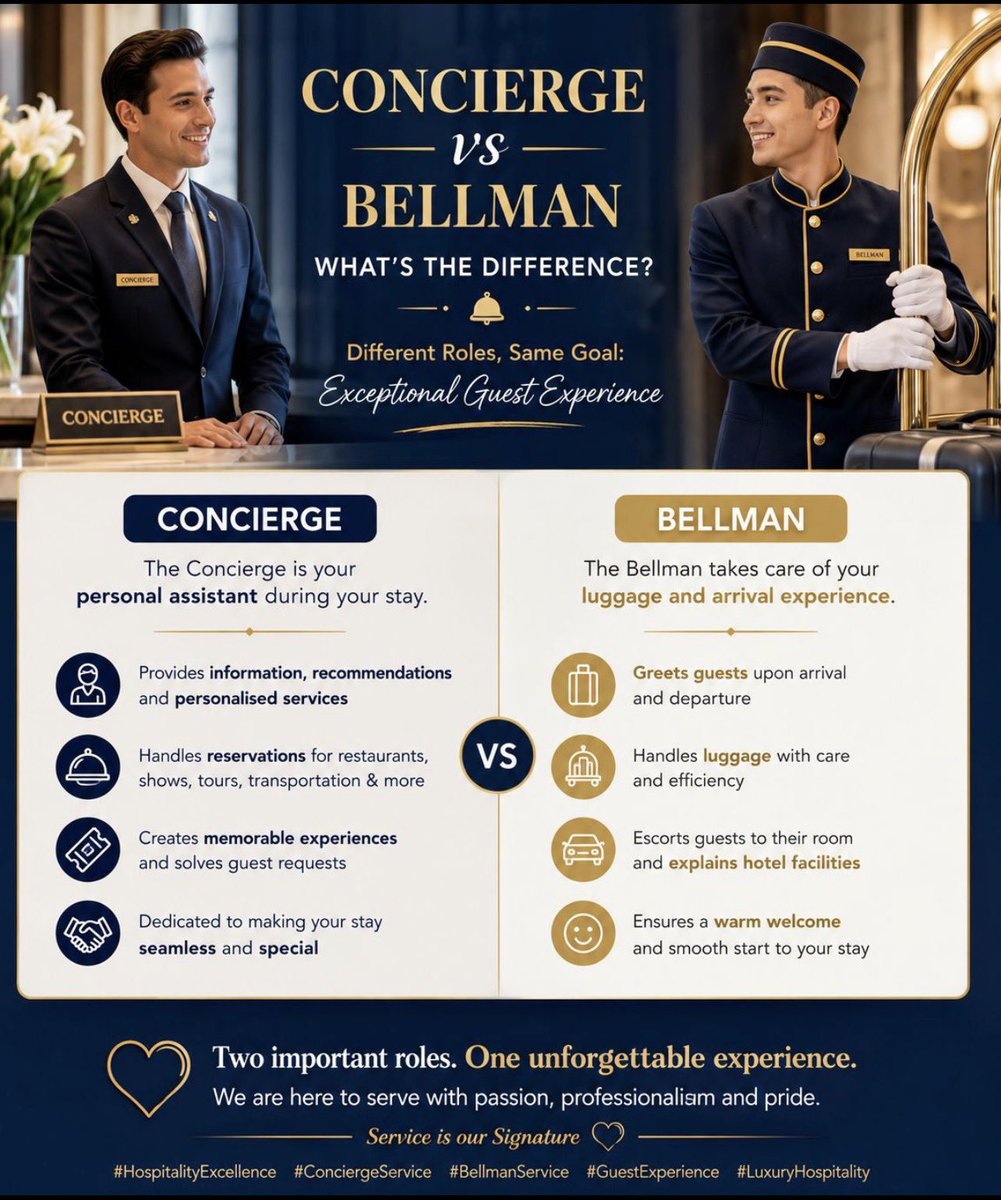 ramonleca's tweet photo. Concierge vs Bellman https://t.co/tQBwSSeF0c