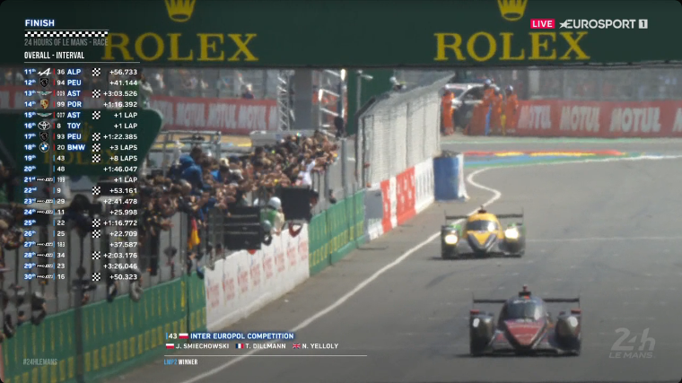 rafal016's tweet photo. NASZE TRZY ZWYCIĘSTWA
2023
2025
2026
#LeMans24 #wecpl #ElevenF1 #IEC https://t.co/kmn9VjtWiW