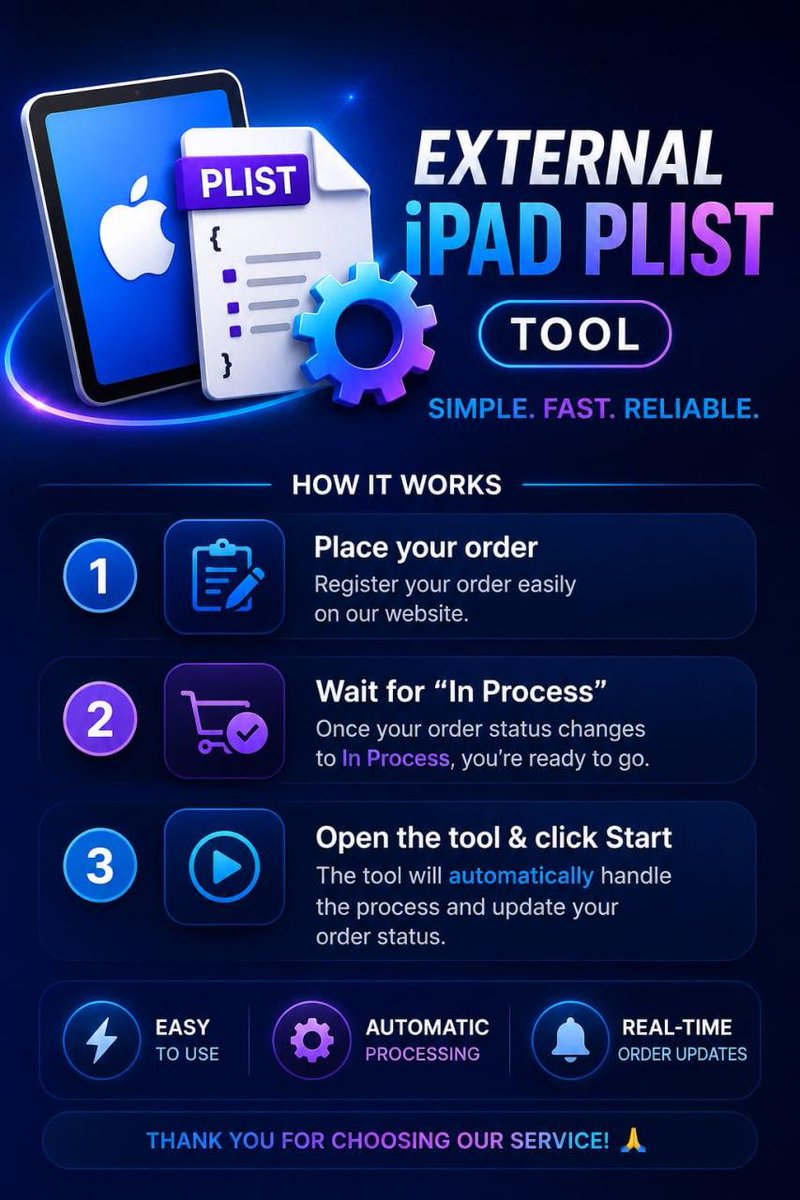iosfiles tweet picture