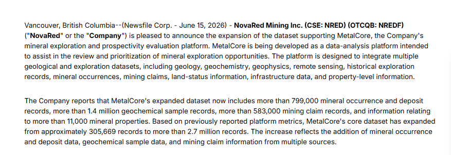 BrandaoJeisson's tweet photo. $NRED JUST TURNED METALCORE INTO A MUCH BIGGER AI MINERAL DATA ENGINE.

The dataset jumped from about 305,669 records to more than 2.7 million records.

That is roughly an 8.8x expansion.

Now MetalCore includes:

799,000+mineral occurrence/deposit records
1.4M+geochemical sample records
583,000+mining claim records
11,000+mineral properties

That matters because junior mining is usually slow, manual and messy.

NovaRed is building a platform designed to screen geology, geochemistry, geophysics, claims, infrastructure, remote sensing and property-level data in one system.

This is the AI layer on top of the copper exploration story.

$NRED / $NREDF already has Wilmac.

Now it is building the data engine to hunt the next targets too.

By using this content, you acknowledge and agree to these terms and limitations.

$TSLA $SNAP $AMD $TEAM
