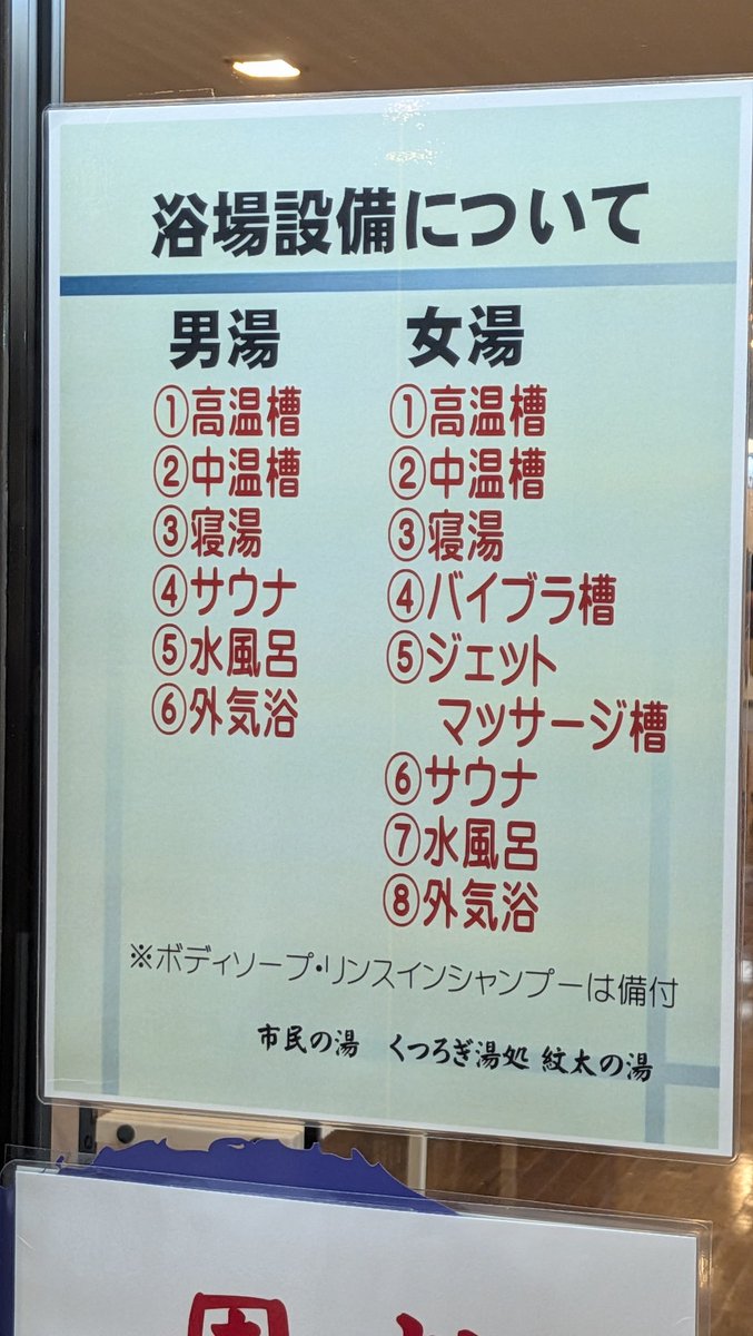 GS_OHTK's tweet photo. 紋別　くつろぎ湯処 紋太の湯
11年振り！
温泉ではないけど比較的大きい紋別のスーパー銭湯です。７年前くらいに露天風呂の配管が故障し利用出来なくなったみたいです。残念！ https://t.co/30nCsMy1oJ