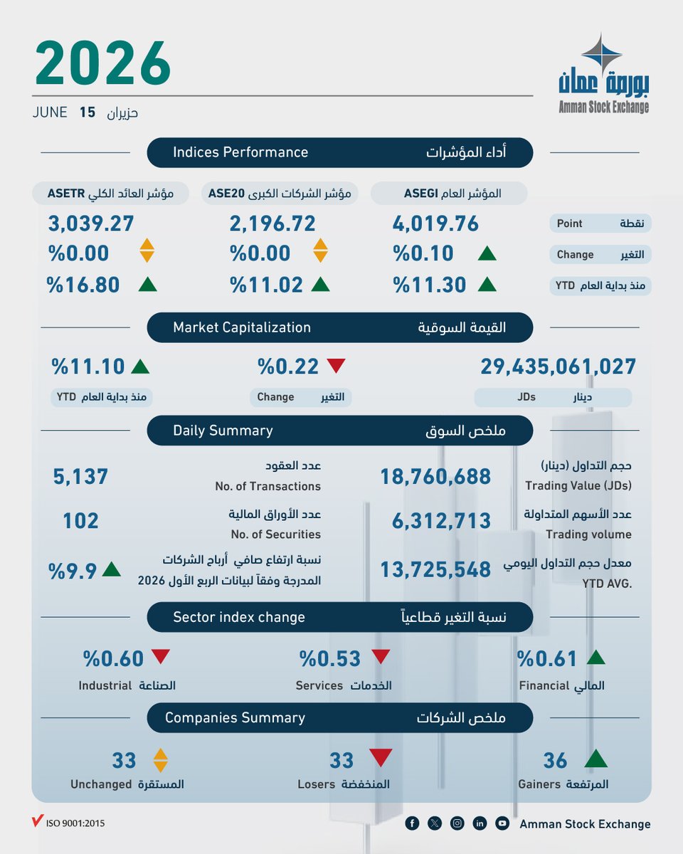 ASEofficialJo tweet picture