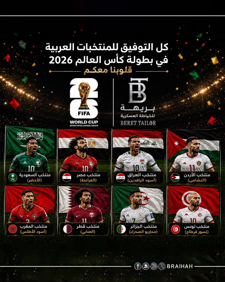 braihah's tweet photo. كل التوفيق للمنتخبات العربية...
في ��طولة كاس ال��الم 2026

#كأس_العالم https://t.co/ApxRofIN6F