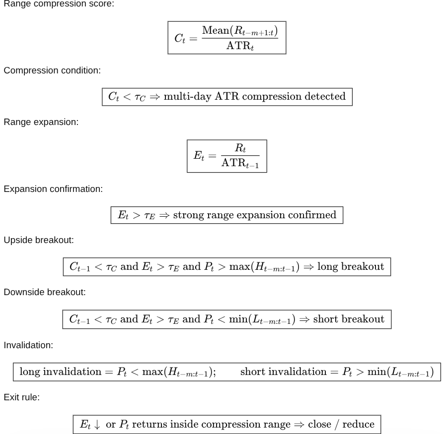 quantbeckman's tweet photo. Multi-day range compression shows that realized volatility has contracted and price is building pressure inside a narrow structure. The trade waits for that compression to release through a strong high–low range expansion. Instead of predicting direction during the squeeze, it follows the breakout once expansion confirms.
