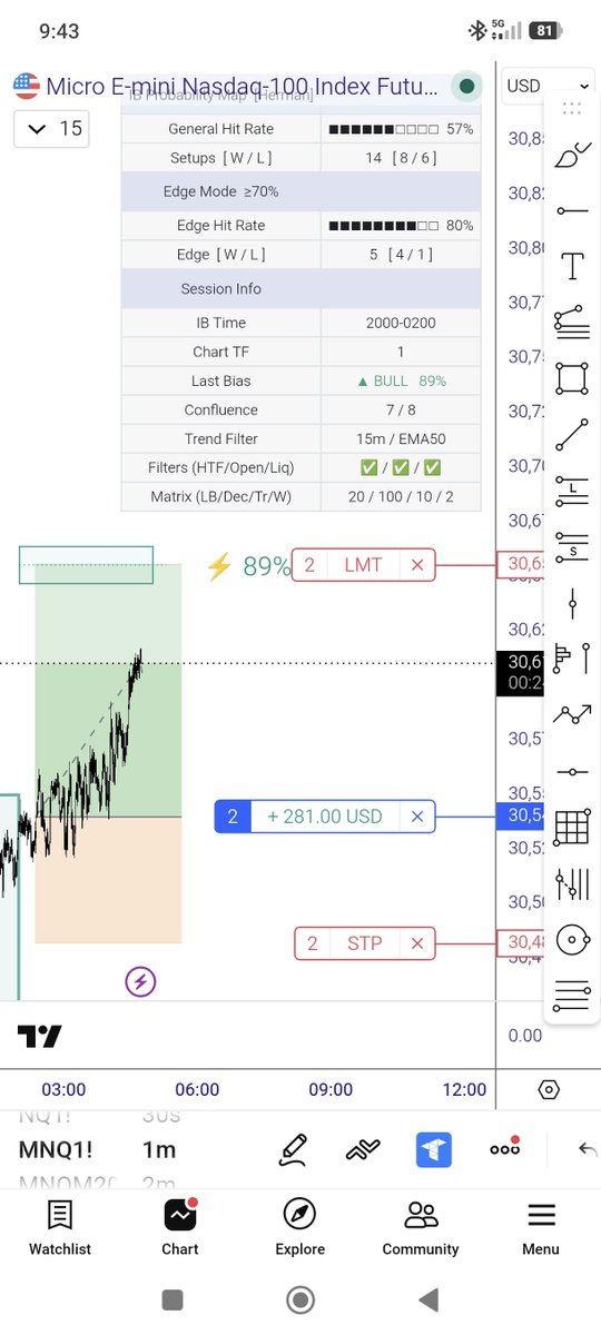 Herman Trading tweet media