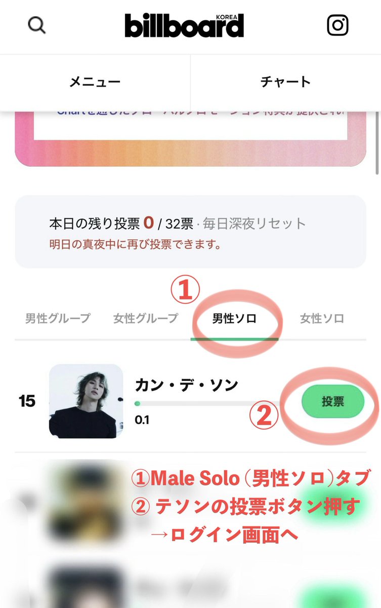 ori_ds_'s tweet photo. ビルボード韓国と中国向けの投票🗳️
日本からもできました👀

【Male Solo (男性ソロ)】のタブへ移動

①投票ボタン→ログイン画面へ

②登録方法
Joinからメールアドレスで登録
NAVERアカウントで登録

・6/23(火) 午後1時まで
・1日32回
・広告無し🙌🏻

#DAESUNG #대성 #テソン

リンクはリプ↓ https://t.co/wa2NGMg2Ko