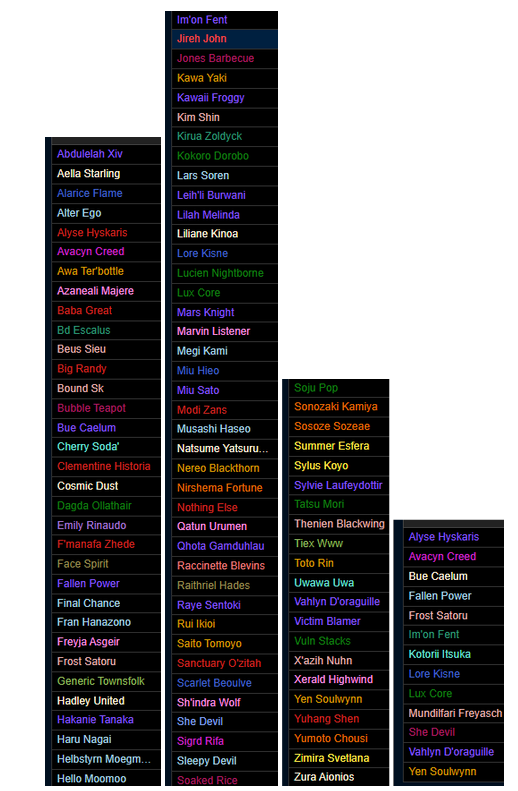 ObamaXIV's tweet photo. Looks like the group uploading piloted clears hid all of their logs... luckily I took a screenshot of every single clear &amp; who was in it. (everyone in this list bought a clear) https://t.co/eQyJN1W7zy https://t.co/tzrLjJo4Sa