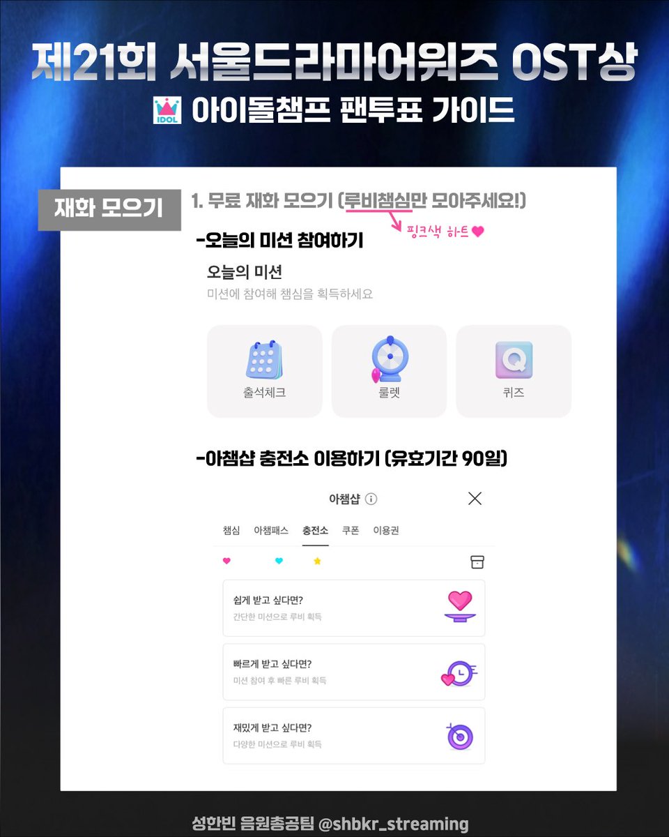 shbkr_streaming's tweet photo. 📢2026 서울드라마어워즈 OST상 투표 안내

아이돌챔프 앱 SDA OST 부문에서 제로베이스원 성한빈 - ‘너란 봄’을 투표해주세요!

🎯목표는 1위!

🗓️투표 기간
06.15 10:00 - 07.14 23:59 (KST)

⬇️투표 링크
🔗https://t.co/gsWK1A7yv8

한 계정당 하루 100표(2000루비챔심)만 투표할 수 있으니 대량의 재화를 모으신 분들은 주의해주세요‼️

#성한빈 #SUNGHANBIN #ソンハンビン #成韓彬