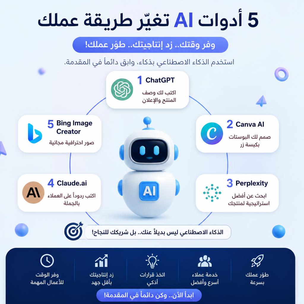 NexoraAI2's tweet photo. 🧵 5 أشياء تعلمتها من عمل مع AI لـ 7 سنوات:
(اقرأ الرد التالي 👇)
#AI #TechLessons https://t.co/dzfrc9rZk9
