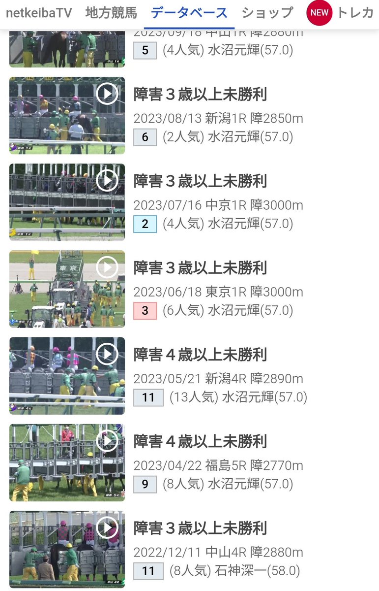 Chikusaku_umai's tweet photo. 水沼騎手・土田騎手を育てた偉大なる1勝馬として、我々で一生語り継いでいきます
アルカンサス大先生お疲れ様でした https://t.co/P9MV7JyeON