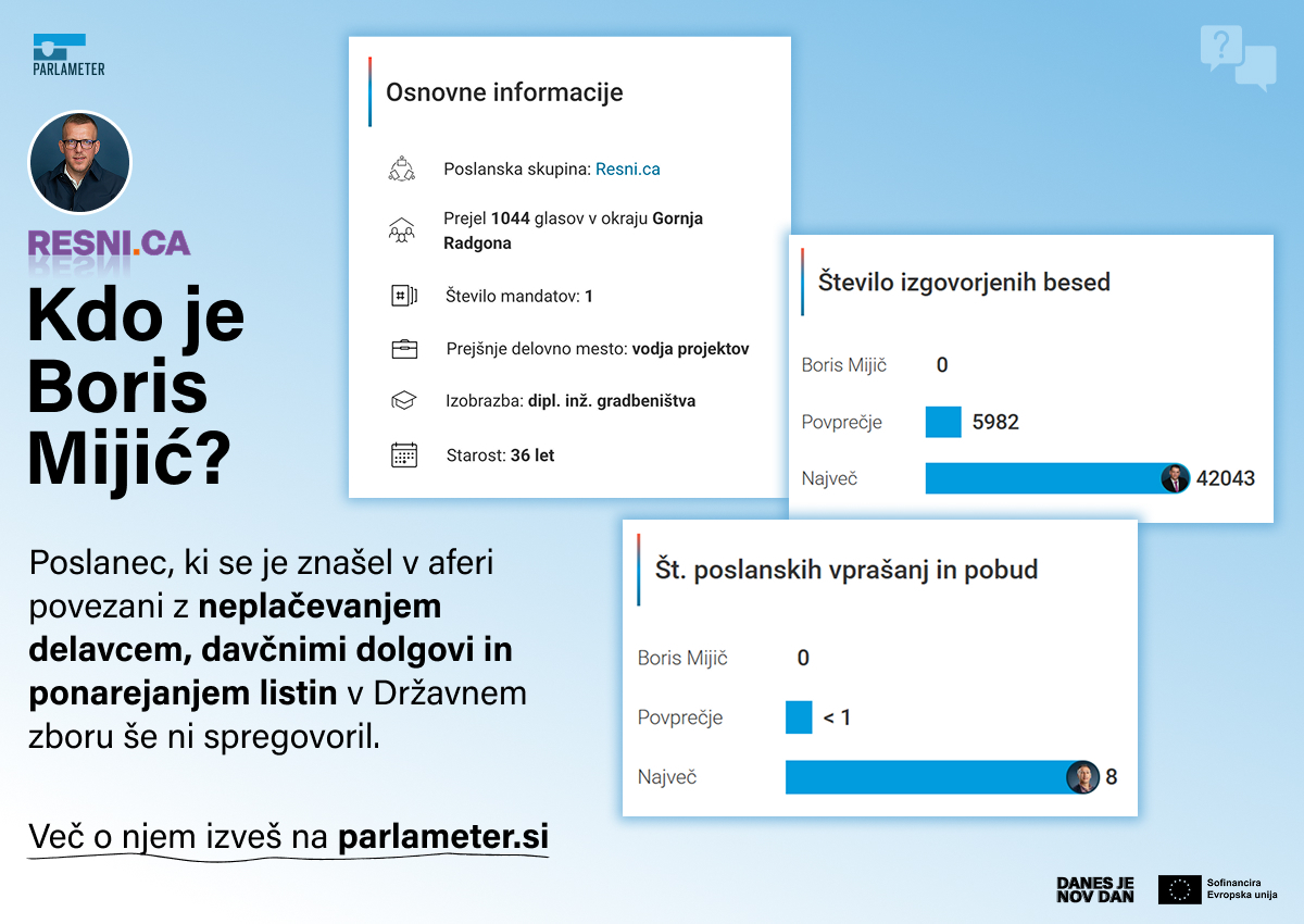 danesjenovdan's tweet photo. KDO JE BORIS MIJIĆ 🔎

Poslanec Resnice Mijić je te dni zaradi afere z neplačevanjem delavcev in ponarejanja podpisov veliko v medijih.

Več o njegovem parlamentarnem delovanju najdeš na Parlametru. 👉 https://t.co/ajQoOqbNt2 https://t.co/QOBXh7M6KF