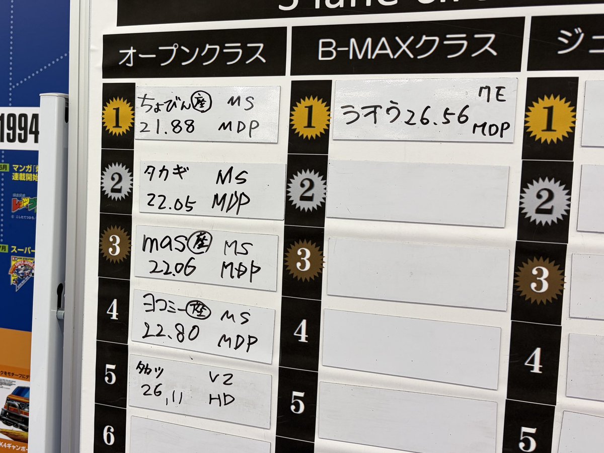 ちょびん (@_chovine) / Posts / X