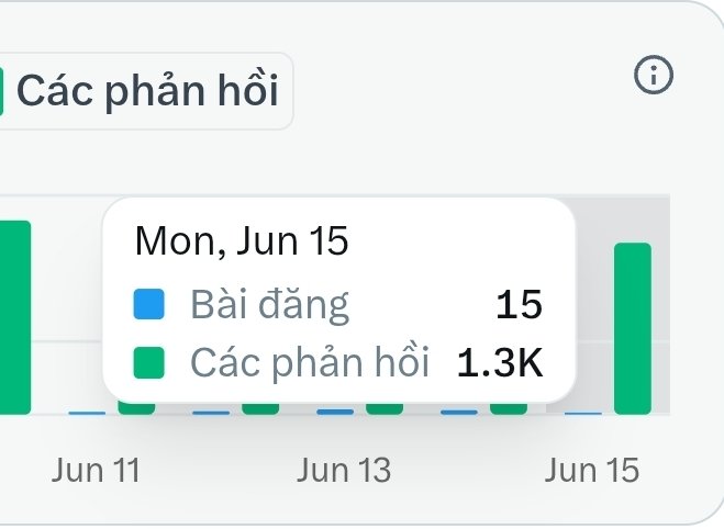 Horus Z tweet media