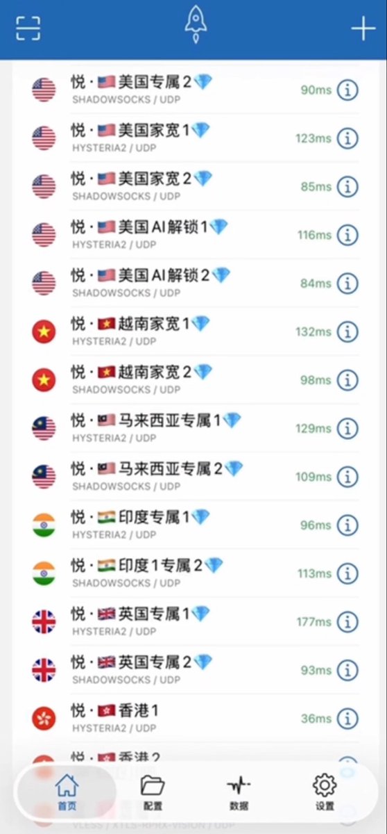 Xiao yang tweet media