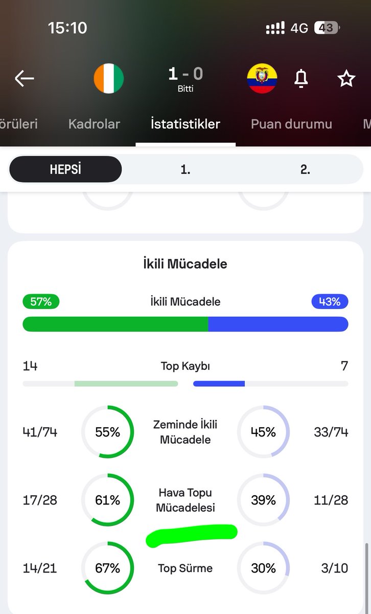 Sevkoin tweet media