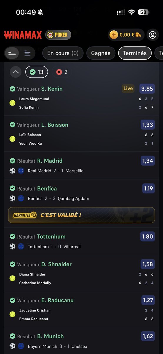 Ambassador4792's tweet photo. 16/17 ✅

50€ ➡️ 20 000€ 💰

Benfica mène 2-0.

Winamax : PARI GAGNANT ✅

Unibet : PARI PERDANT ❌

Je suis le seul à trouver ça incompréhensible ?

#Unibet #Winamax #ParisSportifs https://t.co/yf0Jd0H58Y