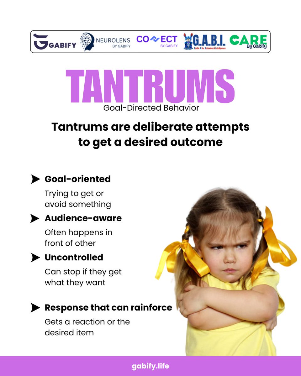 Gabify_life's tweet photo. A tantrum is often a child trying to get something they want, while a meltdown happens when a child becomes overwhelmed and loses control due to stress, sensory overload, or intense emotions.
#ParentingTips #ParentingTips #Tantrums #MeltdownVsTantrum #gabify https://t.co/Inqy2oUhNV