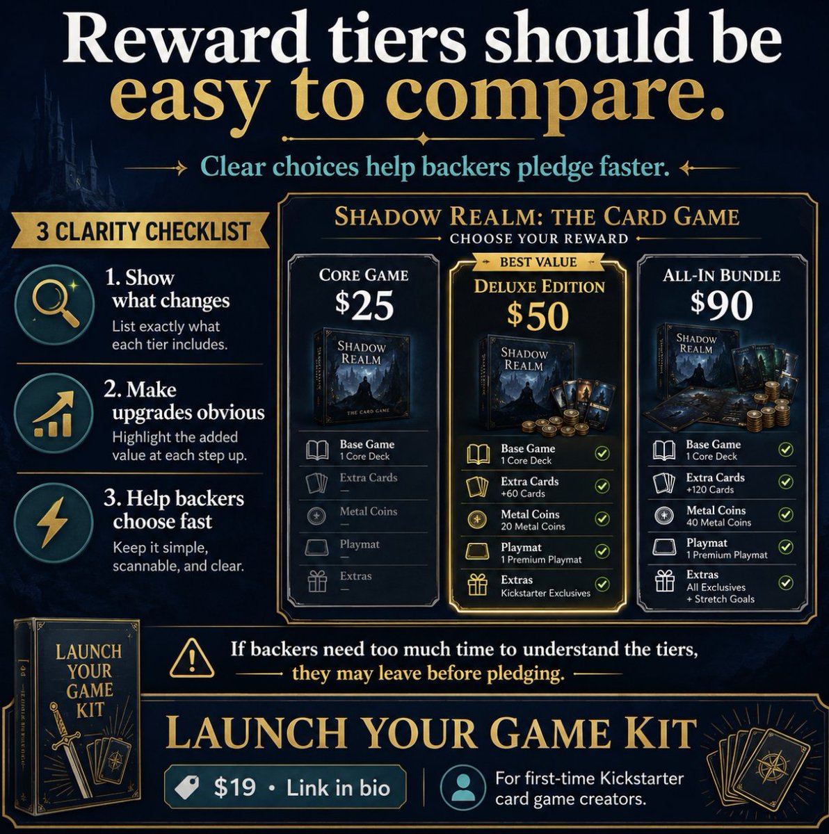 LaunchGameKit tweet picture