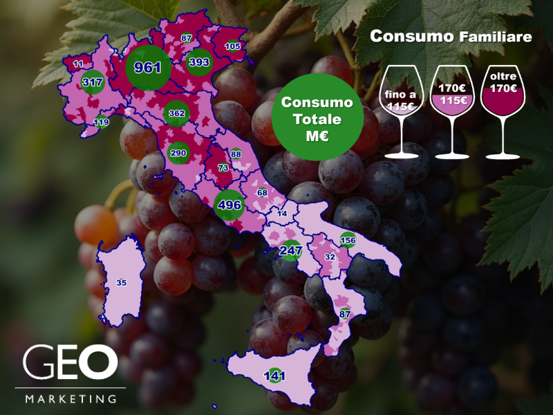 geomarketingita's tweet photo. Continua la nostra collaborazione con Distribuzione Moderna. Questo mese vi presentiamo:  
𝗜 𝗰𝗼𝗻𝘀𝘂𝗺𝗶 𝗳𝗮𝗺𝗶𝗹𝗶𝗮𝗿𝗶 𝗱𝗶 𝘃𝗶𝗻𝗼 𝗶𝗻 𝗜𝘁𝗮𝗹𝗶𝗮: 𝗾𝘂𝗮𝗻𝘁𝗼 𝗲 𝗱𝗼𝘃𝗲 𝘀𝗽𝗲𝗻𝗱𝗶𝗮𝗺𝗼? 
Leggi l’articolo 👉 https://t.co/9DvzUb7Qll 
#gdo #geomktg #vino https://t.co/3IpbAiYLJc