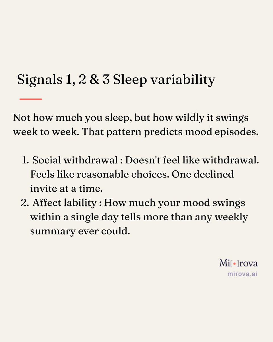 MirovaAi's tweet photo. Your therapist sees 60 minutes. The crisis builds in the other 167.
3 signals predict mental health episodes before they happen.
book a free demo now : https://t.co/lIl9INnXu0
#MentalHealth #DigitalHealth #HealthTech #TherapyTech #MentalHealthMatters #EmotionalWellness https://t.co/Ixy8WOA3T0