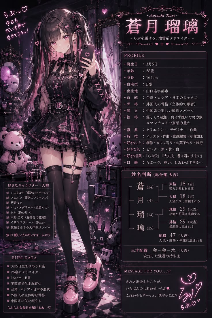 プロフカード