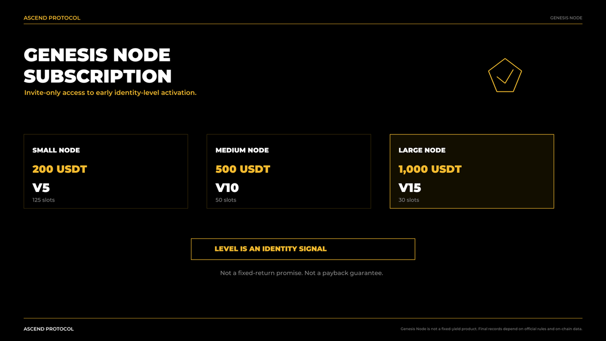 Ascend_ASX's tweet photo. Ascend Genesis Node subscription is opening soon.

Invite-only. Limited slots.

Small Node: 200 USDT / V5
Medium Node: 500 USDT / V10
Large Node: 1,000 USDT / V15

Level is an identity signal, not a fixed-return promise. https://t.co/WjvtiK5bUv