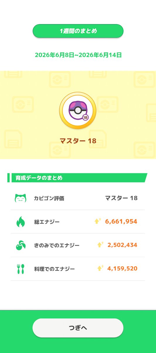 arazt_msgo's tweet photo. ラティオス1周目はアンバーで狙ってサラダ
久々のキャンチケ
この子たちで4日間は日給125万くらいあとは流して食材貯めつつって感じ

色々ミスってラティオスは3体しかゲットできず、今週がんばりますー
☆3寝顔たくさん見れたこともあって2周目はサラダでEXきてますー！
効率良くないかもだけど頑張る https://t.co/spp4NEPmdm