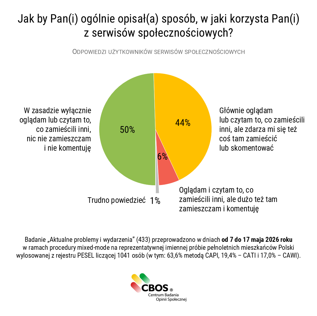 CBOS_Info tweet picture