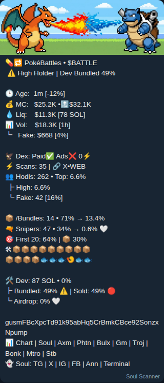 NoirVectorX's tweet photo. ❌ $BATTLE

scanner caught something ugly. bundle 71%, fake holders 16%.

ca: gusmFBcXpcTd91k95abHq5CrBmkCBce92SonzxNpump

https://t.co/7Enil3IjB7 https://t.co/DGESlq59Cg