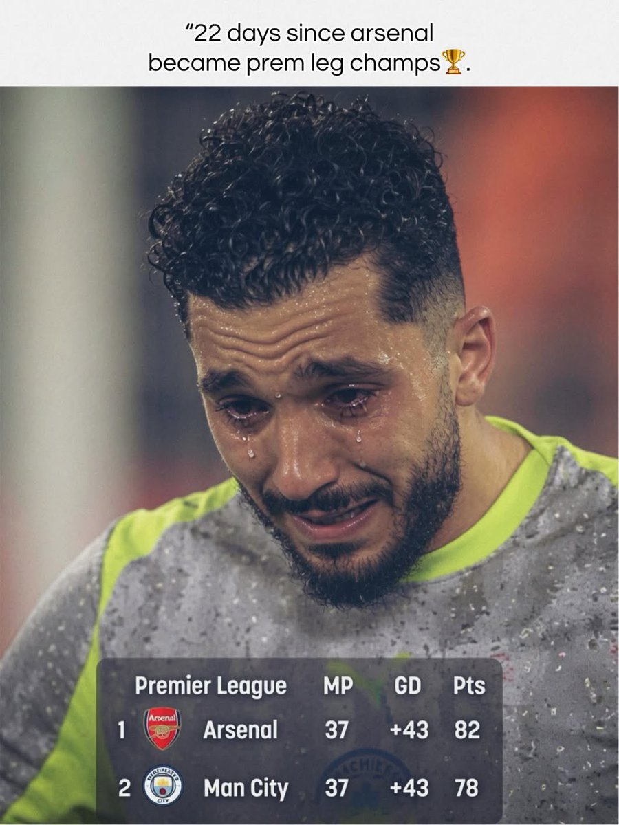 Adeyemi_AFC's tweet photo. Don’t say anything, just repost https://t.co/81euWmjo0q