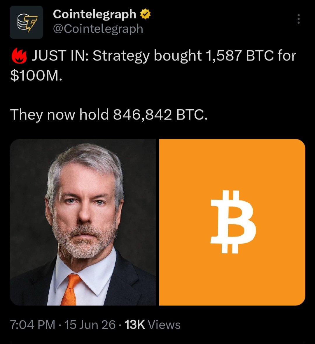 Monk_TraderX's tweet photo. 💡 Strategy isn't stopping 

Strategy has acquired another 1,587 BTC for approximately $100 million, further increasing its Bitcoin exposure

With this latest purchase, Strategy now holds astonishing 846,842 BTC, making it the largest corporate holder of Bitcoin by a wide margin https://t.co/GORVaqNlj7