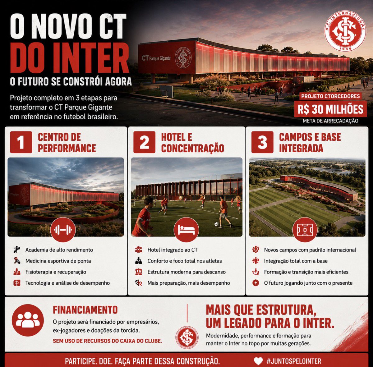 inter_em_foco's tweet photo. 🔴⚪️  TINGA LANÇOU OFICIALMENTE O PROJETO DE MODERNIZAÇÃO DO CT PARQUE GIGANTE

O CTORCEDORES QUER ARRECADAR R$ 30 MILHÕES PARA TRANSFORMAR O PARQUE GIGANTE.  

🏗️ Etapa 1: construção de um Centro de Performance com academia, medicina esportiva, fisioterapia e tecnologia para recuperação de atletas.  

🏨 Etapa 2: criação de um hotel para concentrações e descanso dos jogadores dentro do próprio CT.  

🌱 Etapa 3: novos campos e integração da base ao Parque Gigante, aproximando os jovens do elenco principal.  

💰 O projeto será financiado por empresários, ex-jogadores e doações da torcida, sem utilizar recursos do caixa do clube.  

👉 A pergunta que fica: qual dessas etapas pode gerar o maior impacto no futuro do Inter?

Para acompanhar análises estratégicas sobre o Inter, siga nosso perfil.

🇦🇹 @inter_em_foco

🇦🇹@SCInternacional
