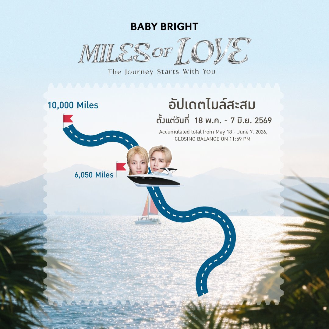 pinkspinelznn94's tweet photo. 📢 ทุกคนค้าบ สนสนฝากรีทีฮะ ผมขอมาโฆษณาชวนฟินกันสักนิดน้า ตอนนี้เราสะสมไมล์ได้ 6,050 แล้วค่ะ เก่มมากก ซึ่งขาดอีกแค่ 3,950 ไมล์ จะครบเป้าของเราแล้ว ตอนนี้มี Baby bright set โดย 1 เซ็ต ได้ถึง 11 ไมล์ เท่ากับว่า ถ้าเราซื้ออีก ประมาณ 360 set ซีนุนิวจะได้ไปเที่ยว 4 วัน 3 คือแบบไพรเวทด้วยกันสองคนน้าา ใครสะดวกไปจิ้ม ๆๆๆ เร็ว มีรางวัลให้ลุ้นด้วยย 💖🫶🏻✨🙌🏻 ถึง 22 มิ.ย. นี้คับ

#MilesOfLoveForZeeNuNew 
#BabyBrightxZeeNuNew
#ZeeNuNew