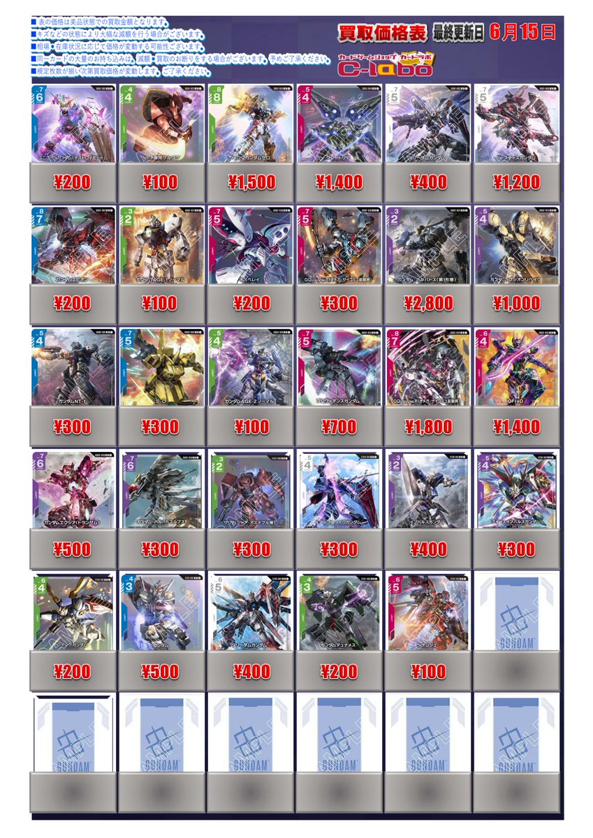 GCG ガンダムカード　LR まとめ売り ガンダムカードゲーム #GCG LR買取情報】