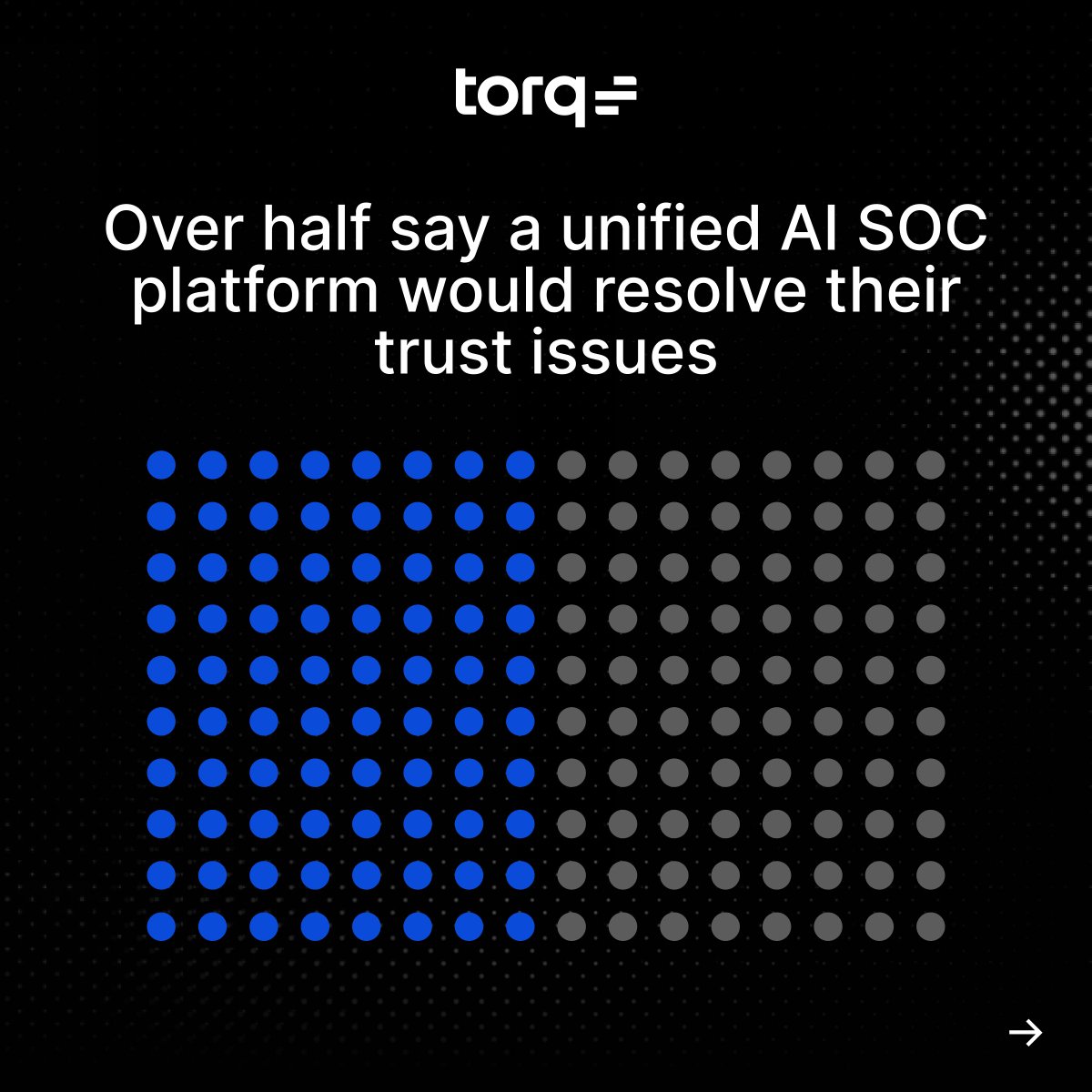 torq_io's tweet photo. Security leaders don't want more AI, they want AI that is better-architected 🤖

The ask is simple: One platform that connects to everything — full visibility across the stack, eliminating fragmentation, and bolstering trust. https://t.co/jLAGoY8Ymi