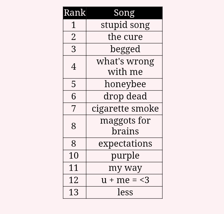 clara 𓏲ּ𝄢 tweet media
